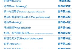开云体育官方网站-南安普顿冲击前四获得好成绩