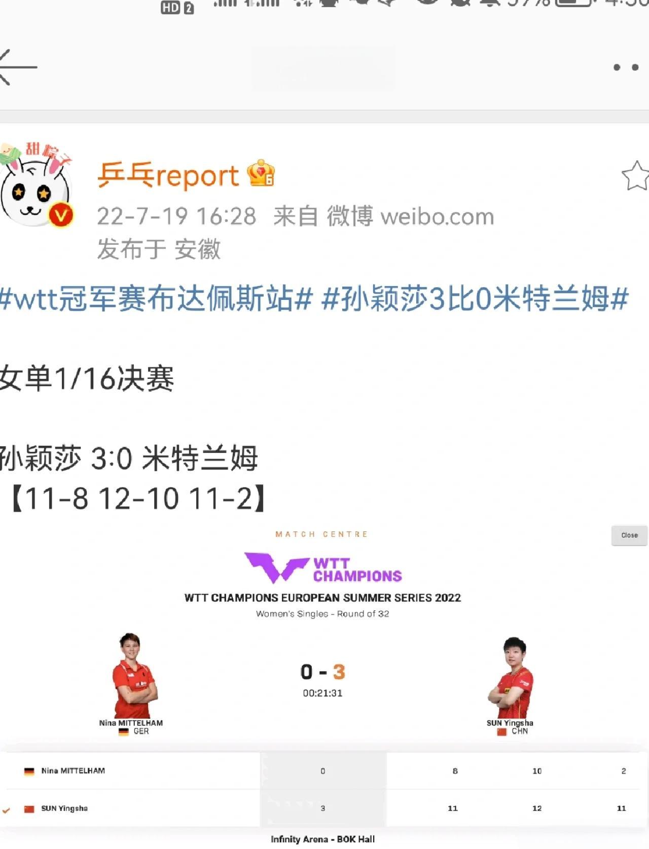 关于没有悬念？卫冕冠军横扫对手，保持不败的信息