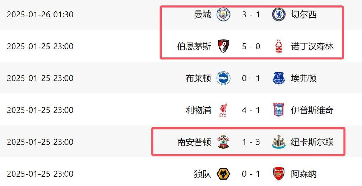 曼城客场逆转切尔西，登顶积分榜