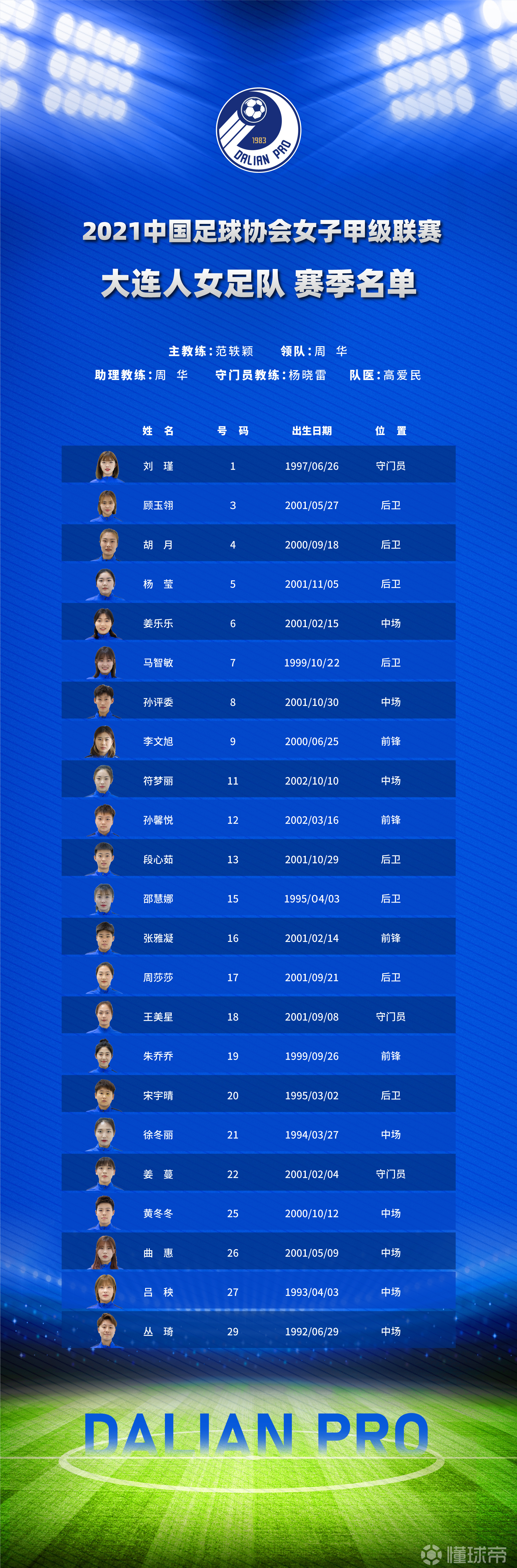 中国足球协会发布2021年度国家队集训名单的简单介绍